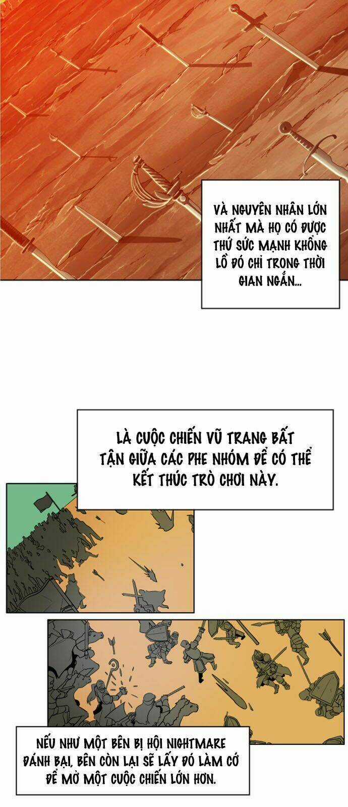 Hard Core Leveling Warrior Ss2 - Chapter 31 - Trang 5