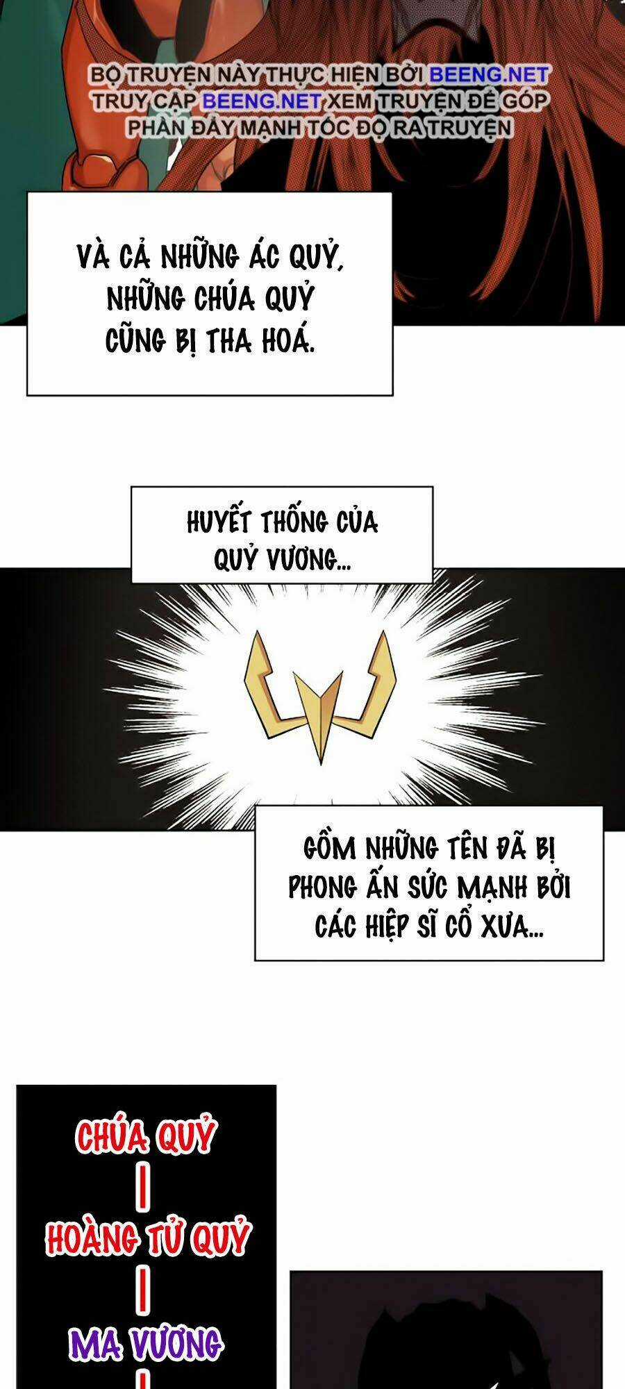 Hard Core Leveling Warrior Ss2 - Chapter 47 - Trang 6