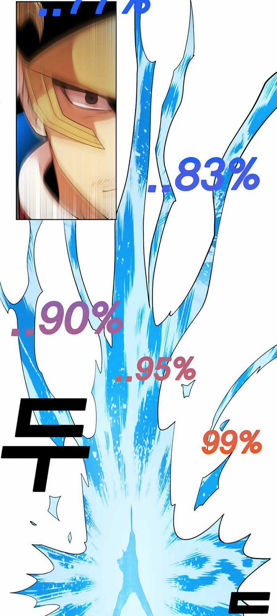 Hard Core Leveling Warrior Ss2 - Chapter 48 - Trang 2