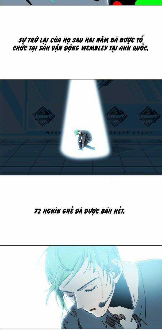 Hard Core Leveling Warrior Ss2 - Chapter 6 - Trang 3