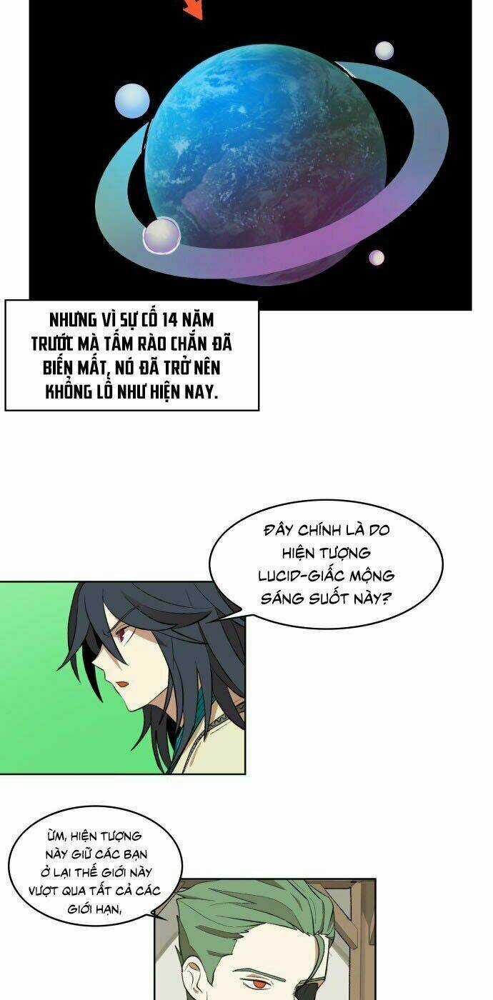 Hard Core Leveling Warrior Ss2 - Chapter 9 - Trang 21