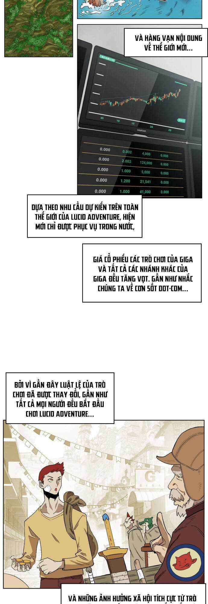 Hard Core Leveling Warrior Ss3 - Chapter 176.3 - Trang 8