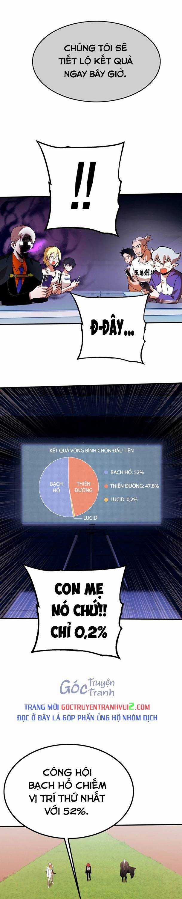 Hardcore Leveling Warrior: Earth Game - Chapter 36 - Trang 31