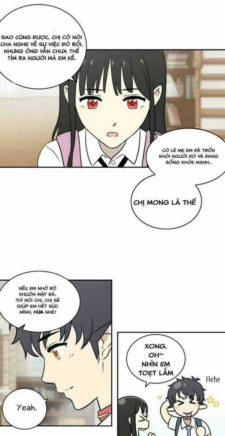 Haru Ơi - Chapter 2 - Trang 23