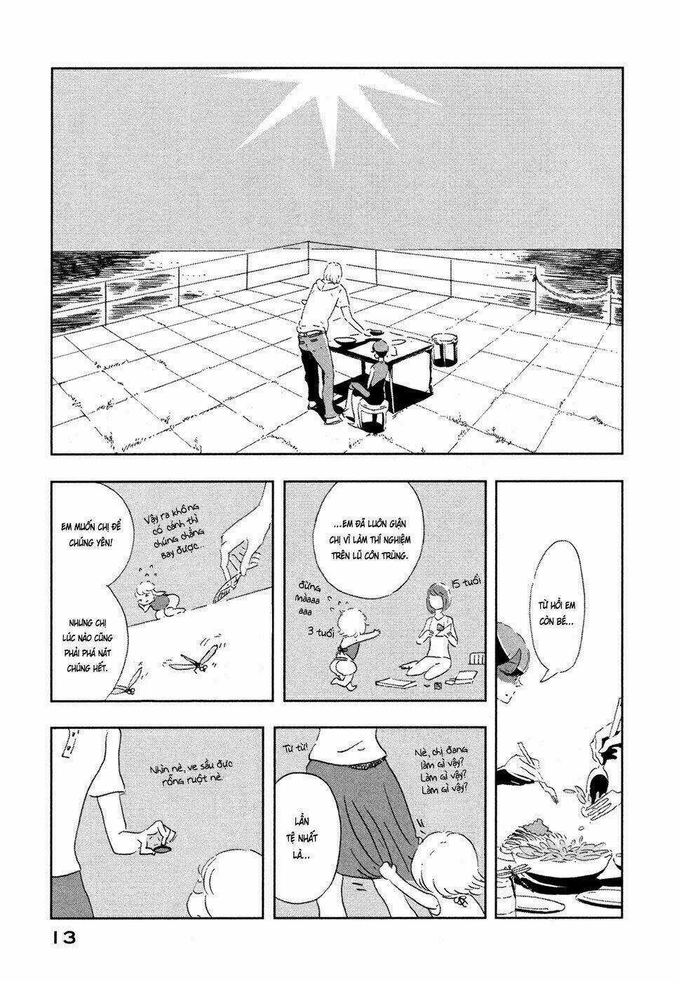 Haruko Ichikawa Sakuhinshuu - Chapter 5 - Trang 17