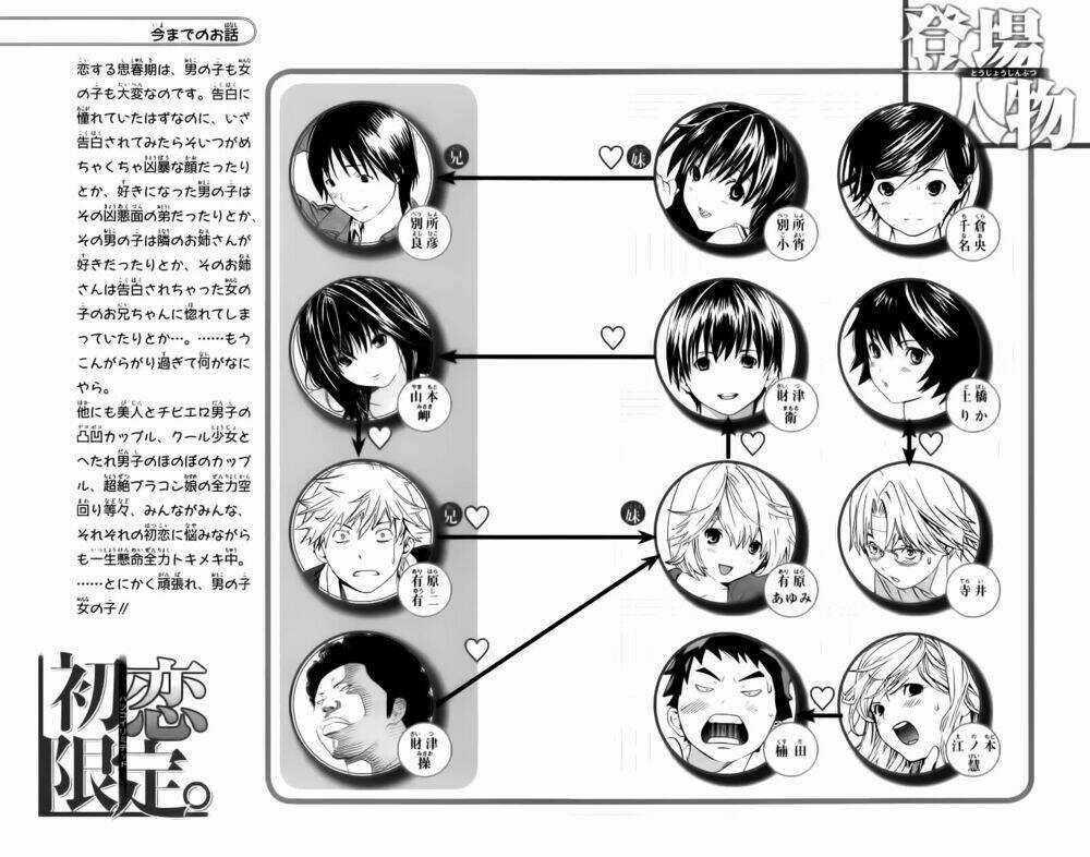 Hatsukoi Limited - Chapter 9 - Trang 10