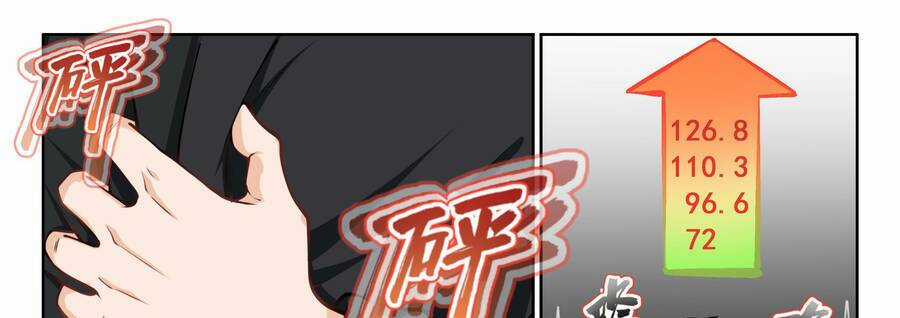 Hệ Thống Giả Dạng - Chapter 12 - Trang 32