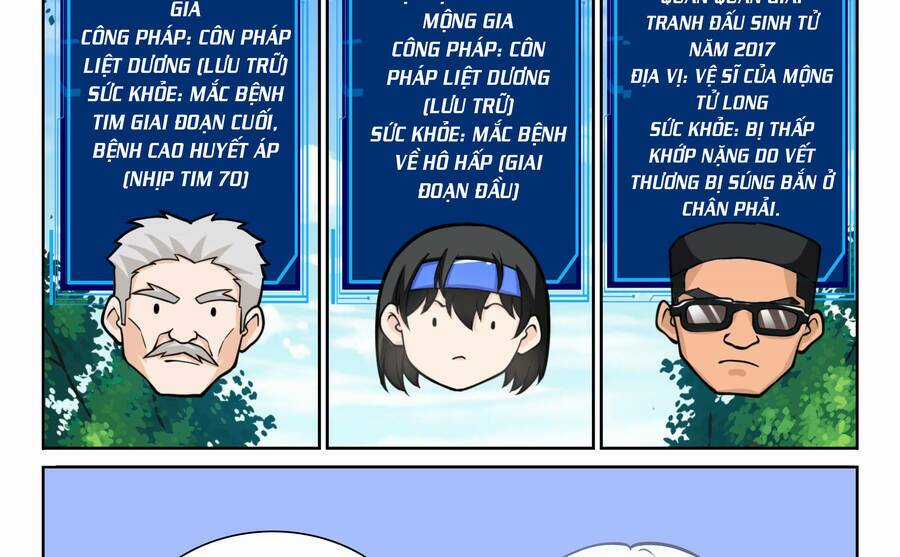 Hệ Thống Giả Dạng - Chapter 7 - Trang 33