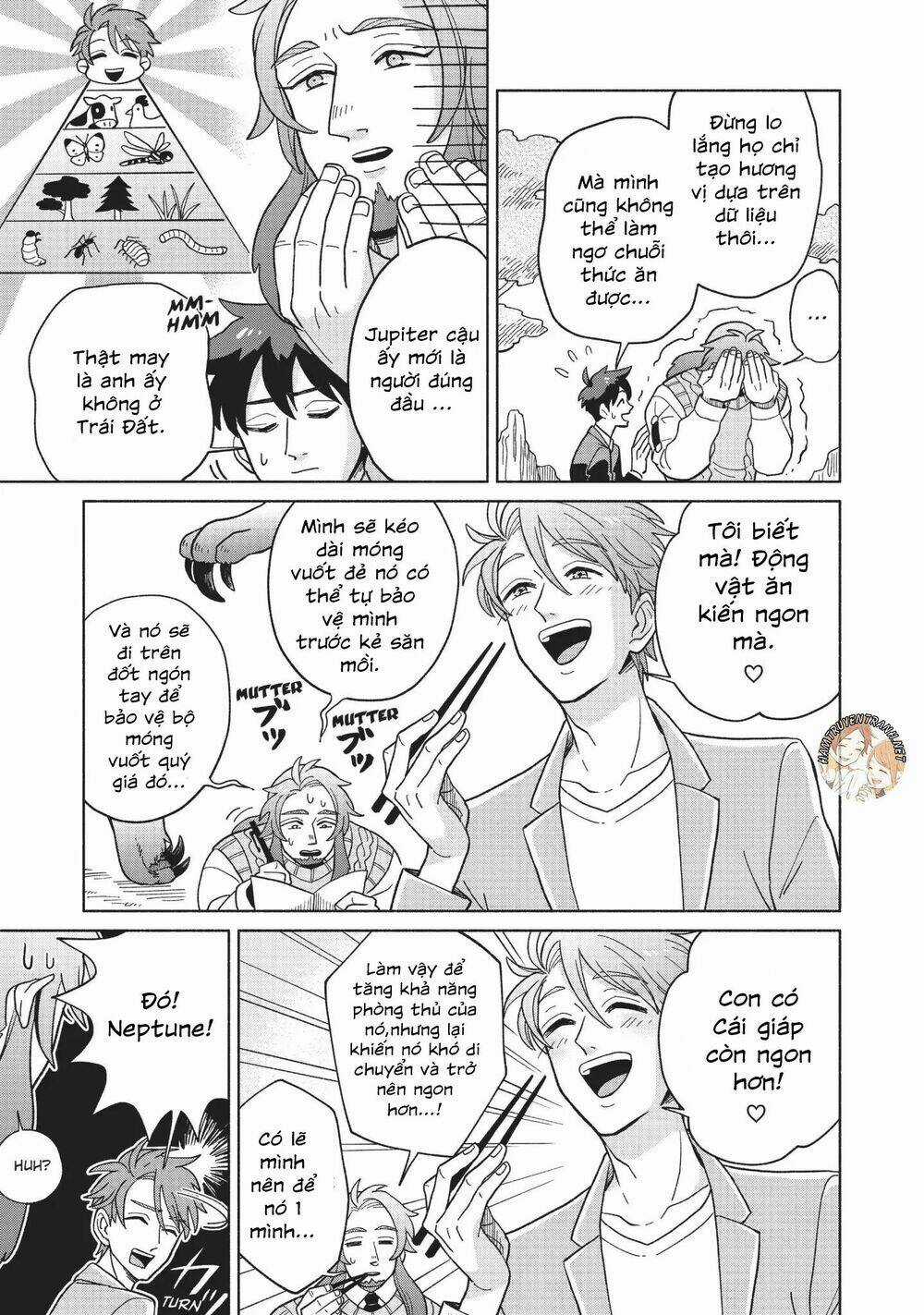 Heaven's Design Team - Chapter 4 - Trang 14