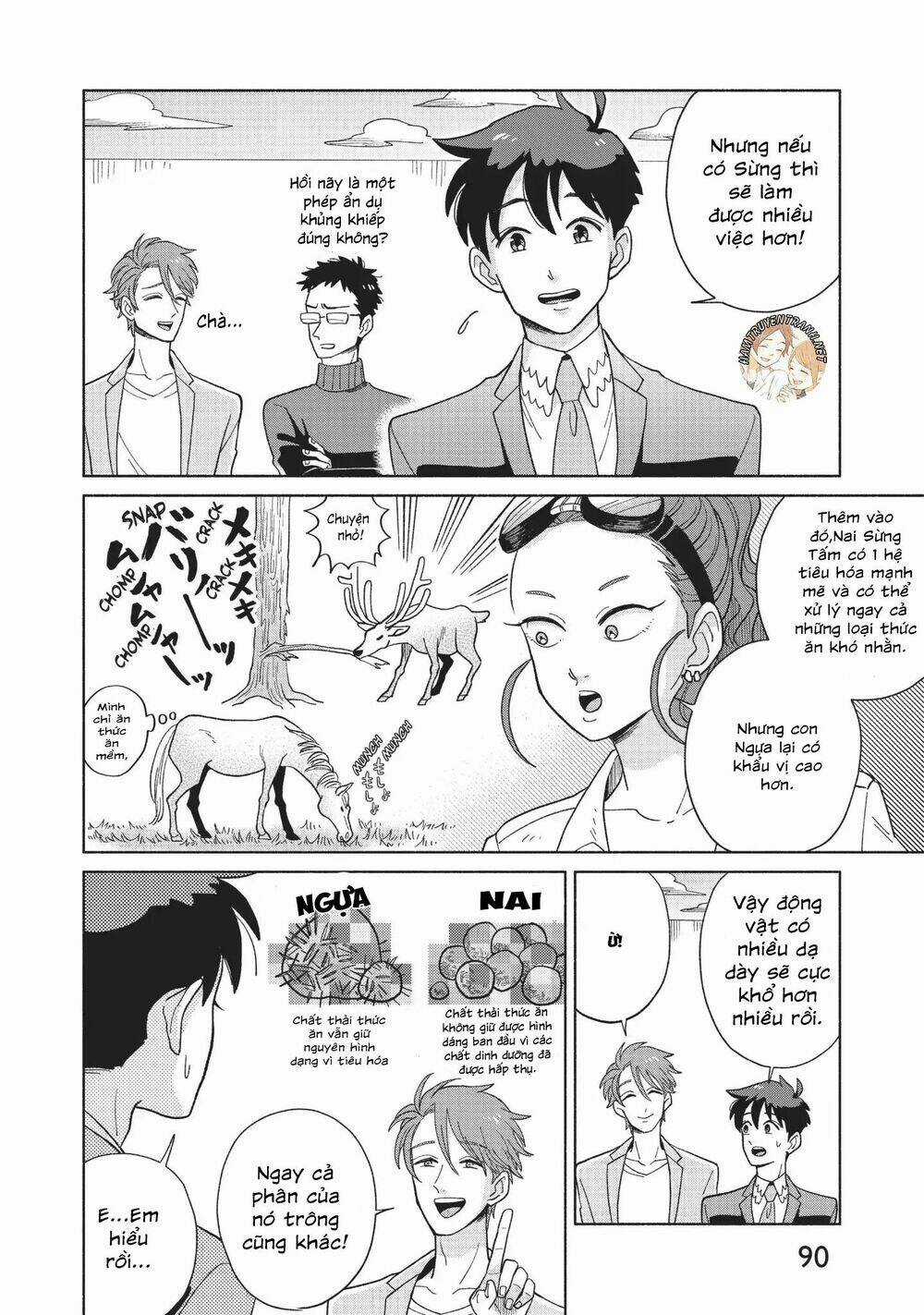 Heaven's Design Team - Chapter 5 - Trang 8