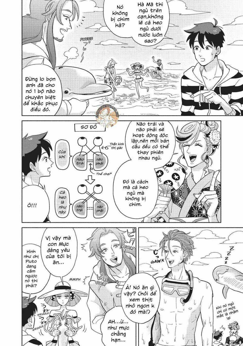 Heaven's Design Team - Chapter 6 - Trang 7