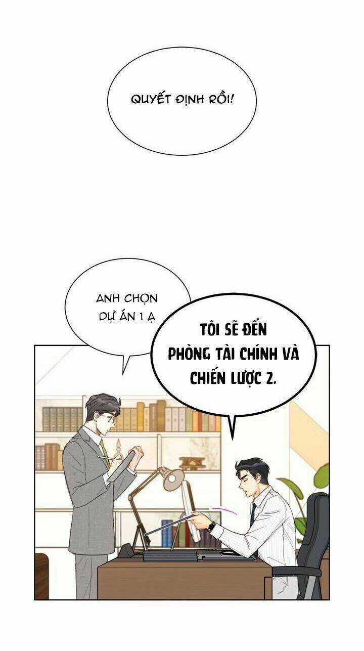 Hẹn Hò Nơi Công Sở - Chapter 50 - Trang 2