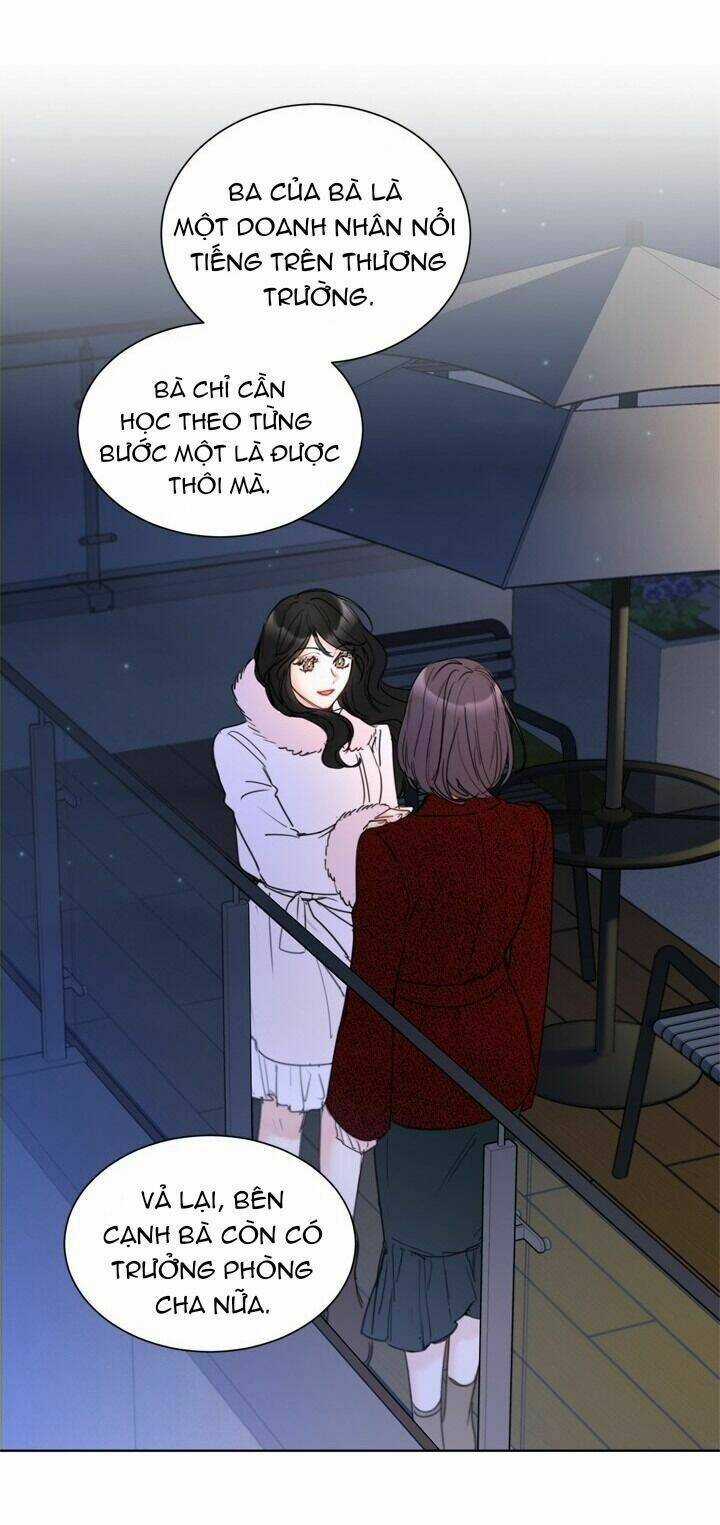 Hẹn Hò Nơi Công Sở - Chapter 67 - Trang 20