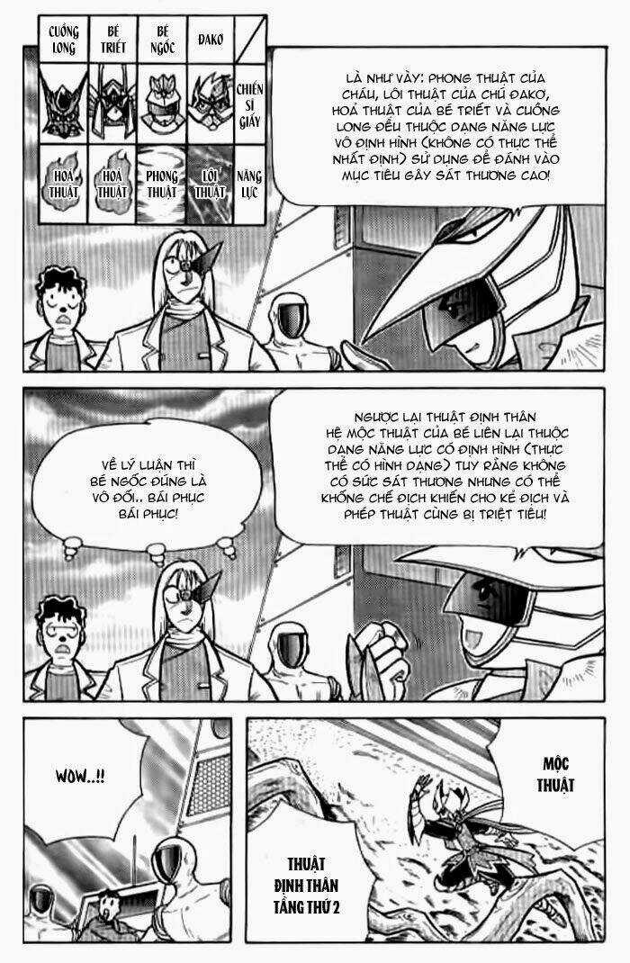 Hiệp Sĩ Giấy - Chapter 34 - Trang 29