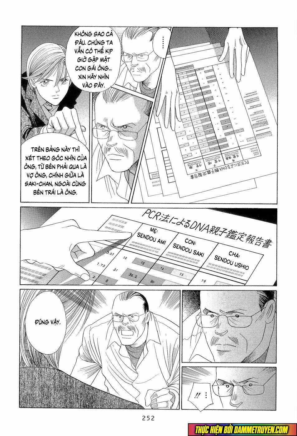 Himitsu - Chapter 18.8 - Trang 4