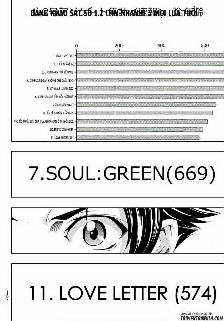 Hitman - Chapter 11 - Trang 14