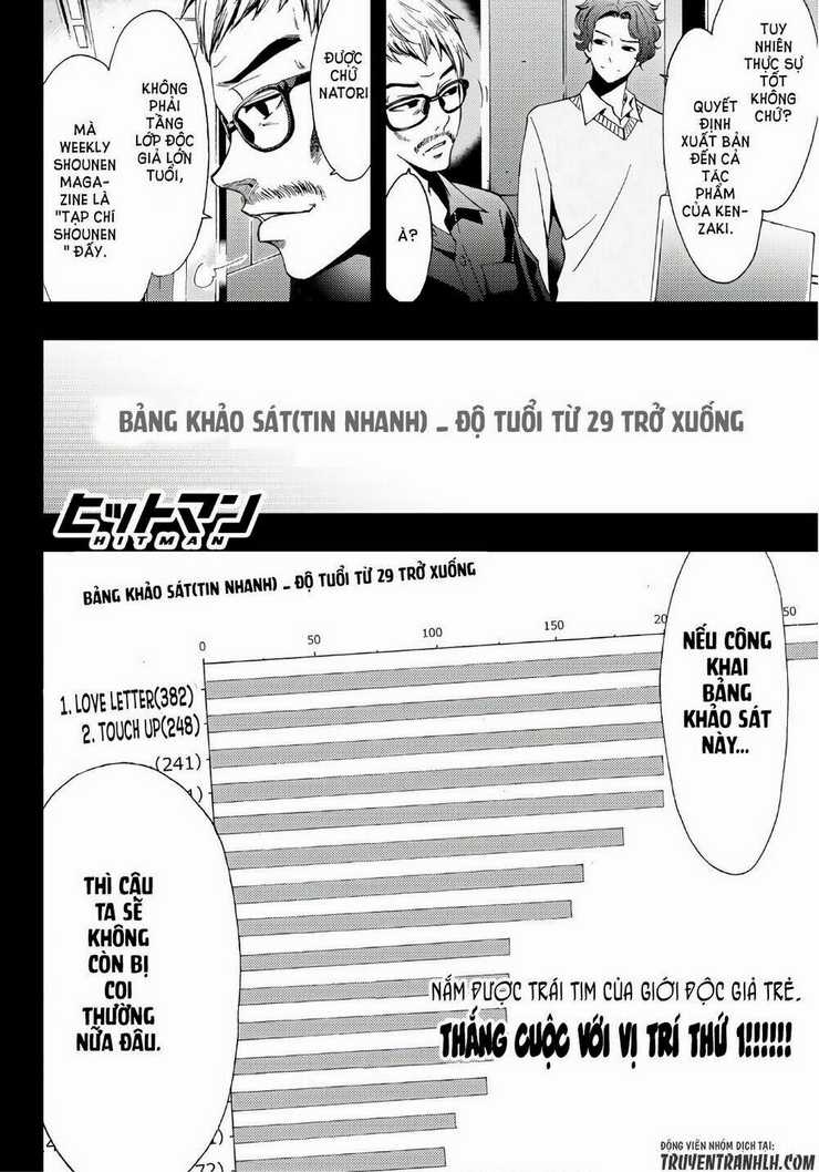 Hitman - Chapter 11 - Trang 20