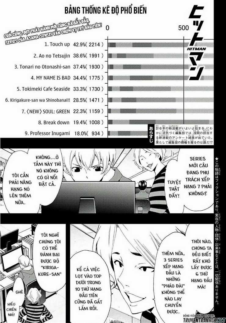 Hitman - Chapter 30 - Trang 2