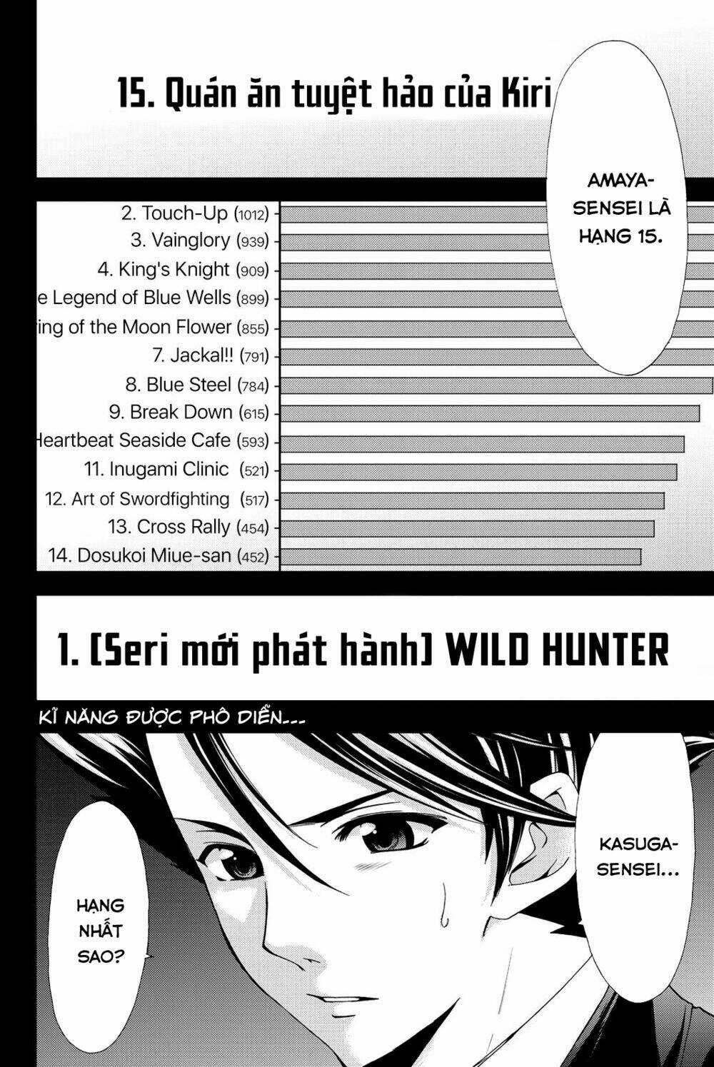 Hitman - Chapter 67 - Trang 18
