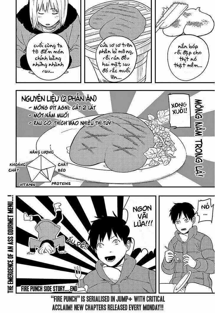 Hoả Quyền - Chapter 34.5 - Trang 6