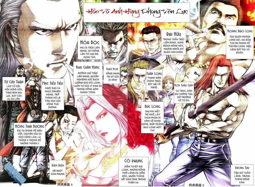 Hỏa Võ Anh Hùng - Chapter 182 - Trang 2