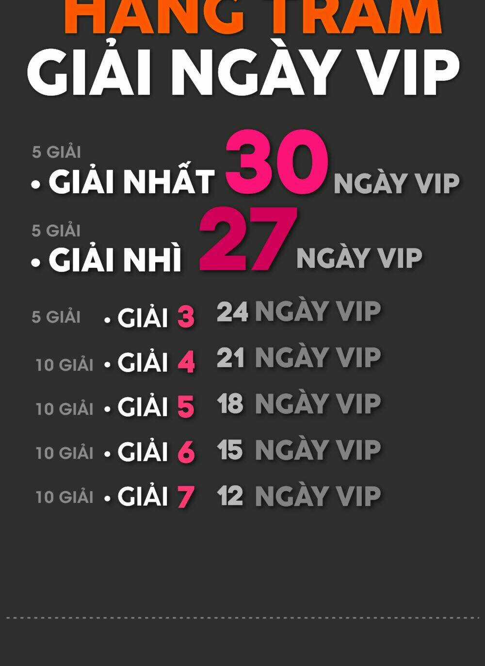 Hoán Đổi Linh Hồn - Chapter 25 - Trang 96