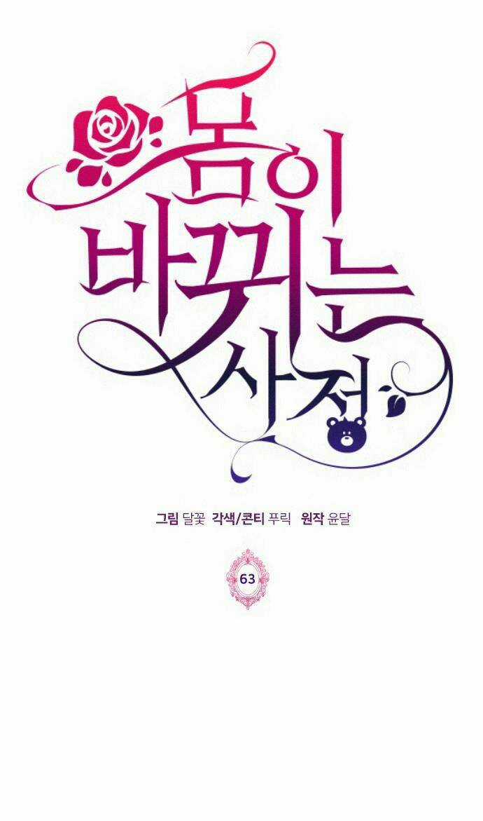 Hoán Đổi Linh Hồn - Chapter 63 - Trang 1