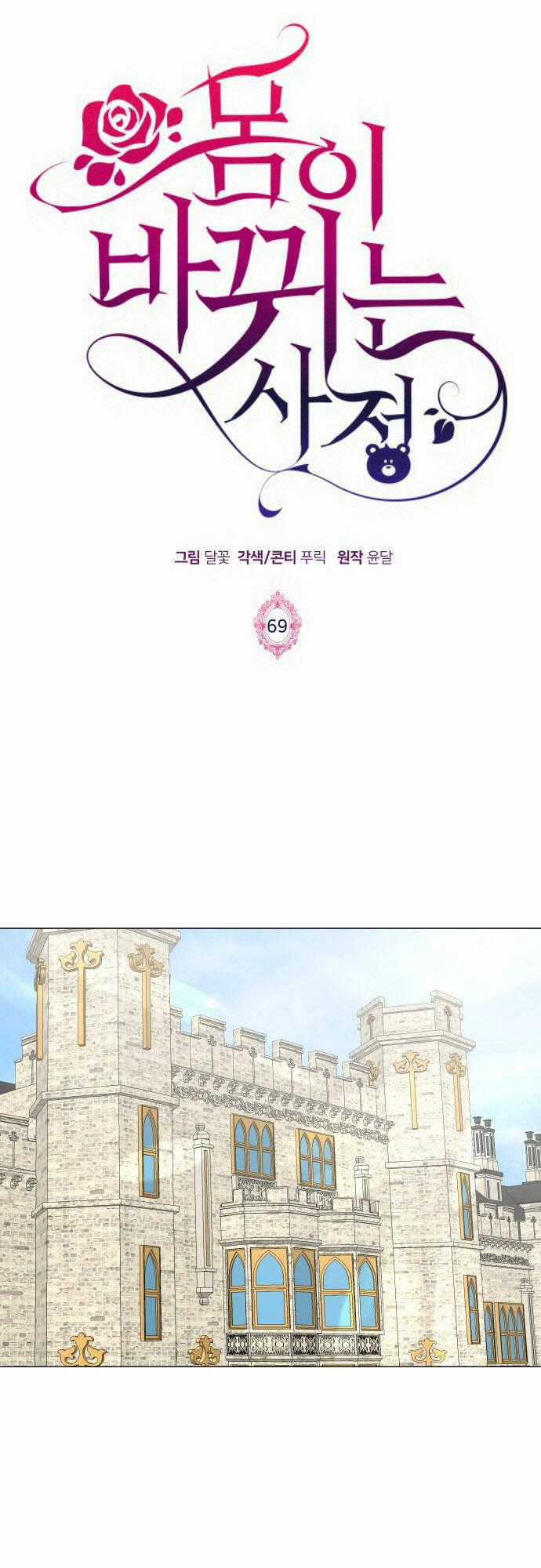 Hoán Đổi Linh Hồn - Chapter 69 - Trang 1