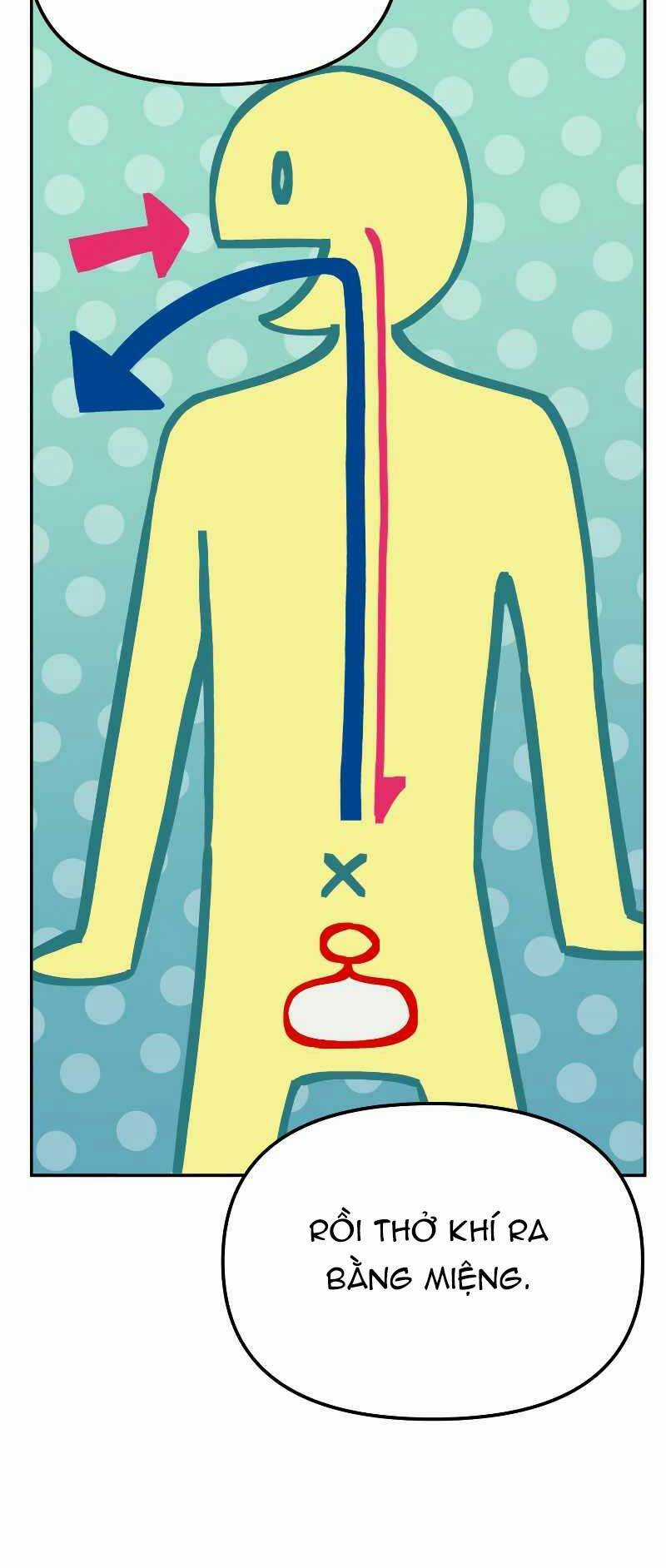 Hoàng Kim Pháp Sư - Chapter 4 - Trang 59
