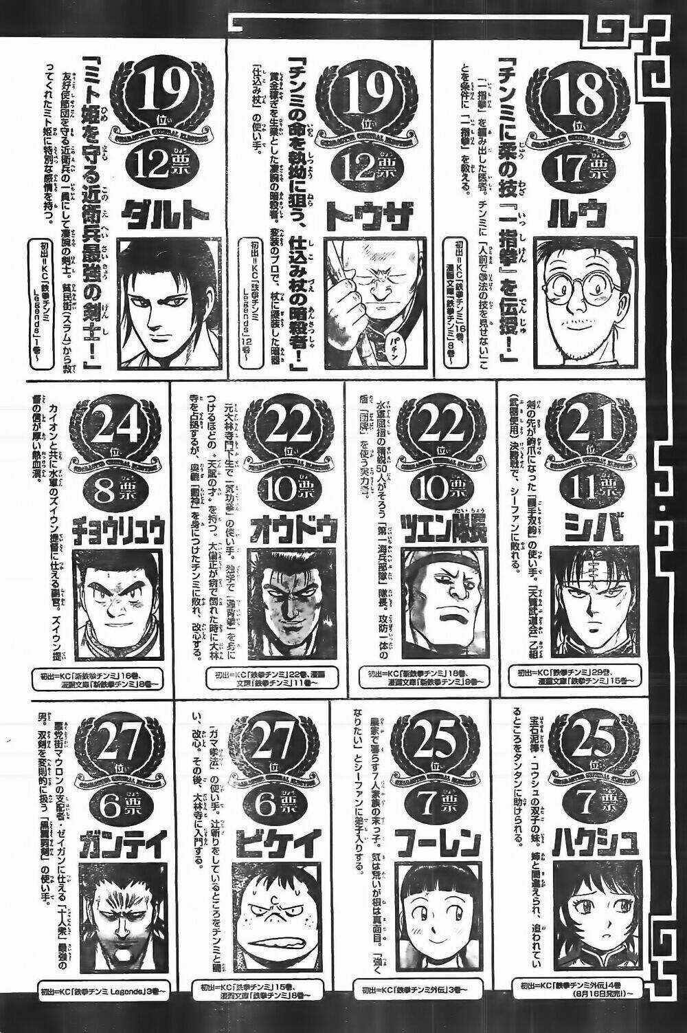 Hoàng Phi Hồng phần IV - Chapter 80 - Trang 36