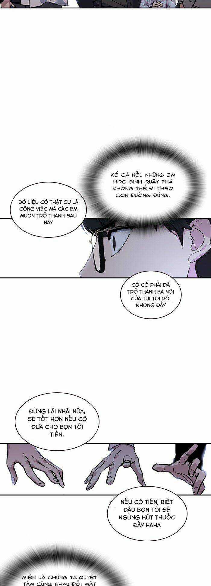 Học Nhóm - Study Group - Chapter 1 - Trang 129