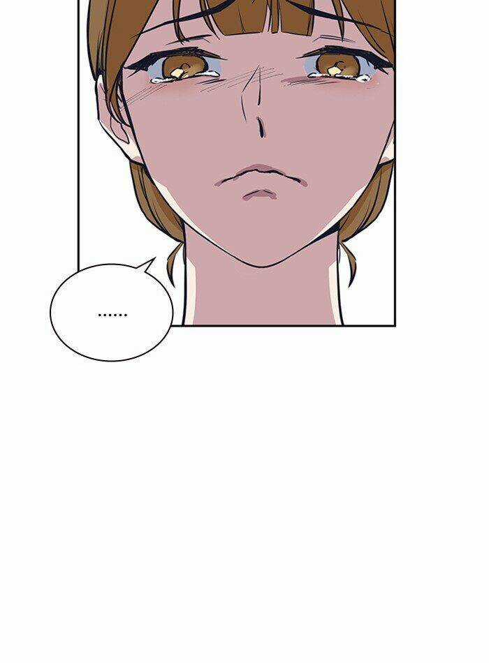 Học Nhóm - Study Group - Chapter 1 - Trang 88