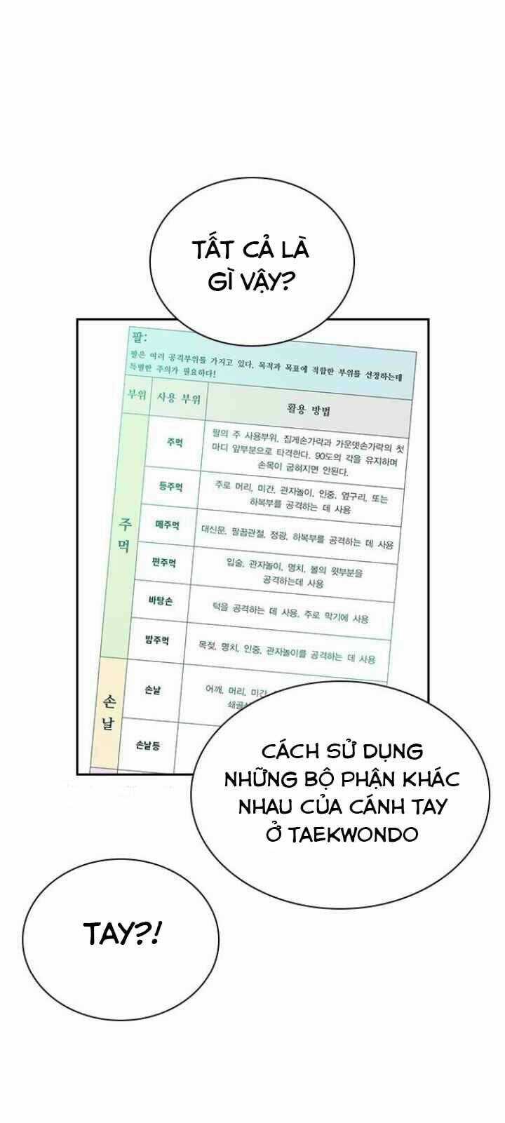 Học Nhóm - Study Group - Chapter 108 - Trang 47