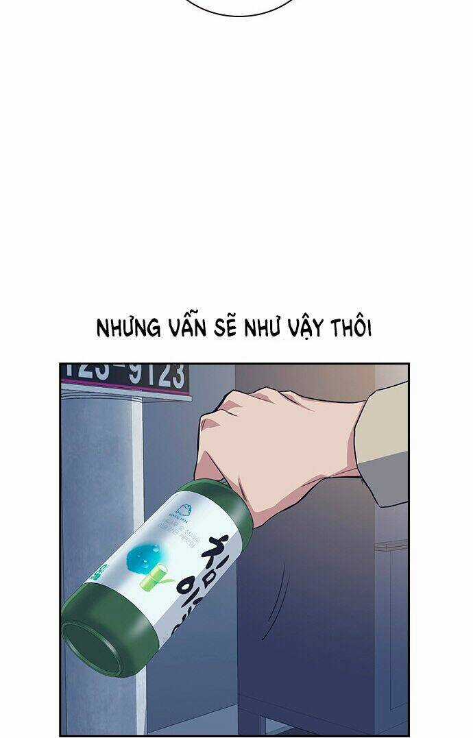 Học Nhóm - Study Group - Chapter 11 - Trang 53