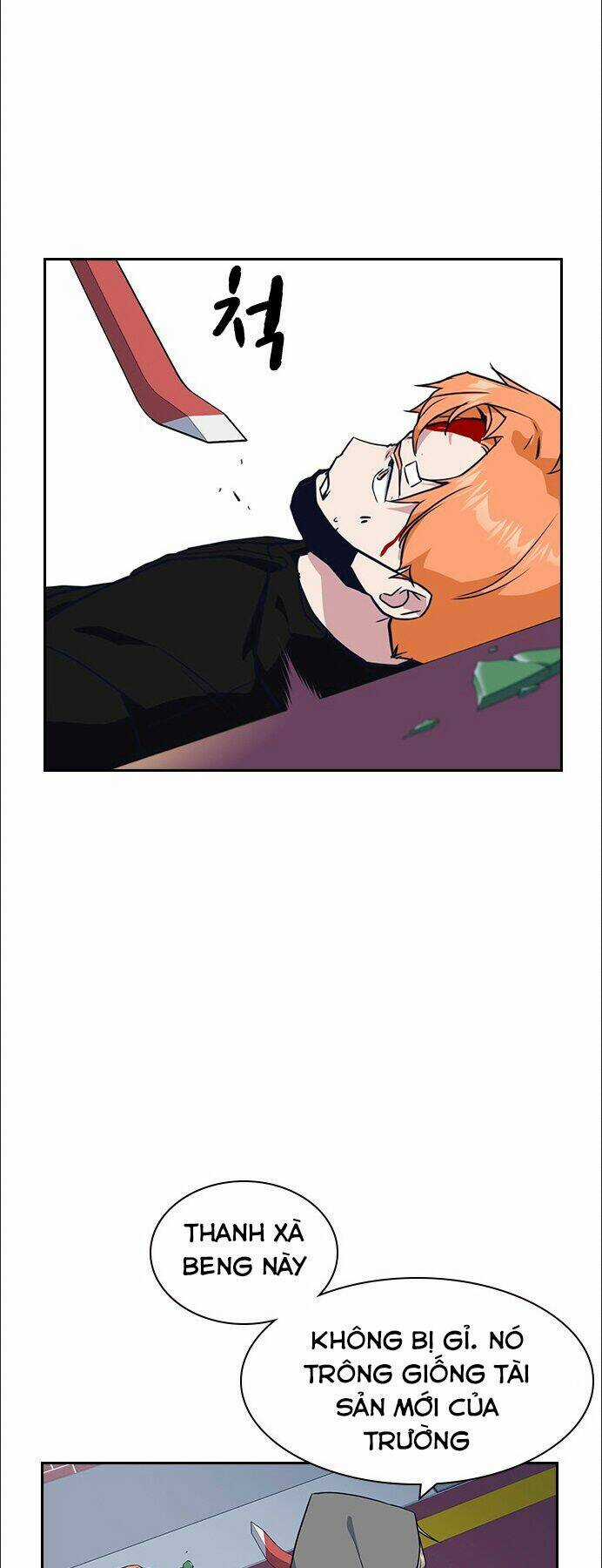 Học Nhóm - Study Group - Chapter 12 - Trang 41