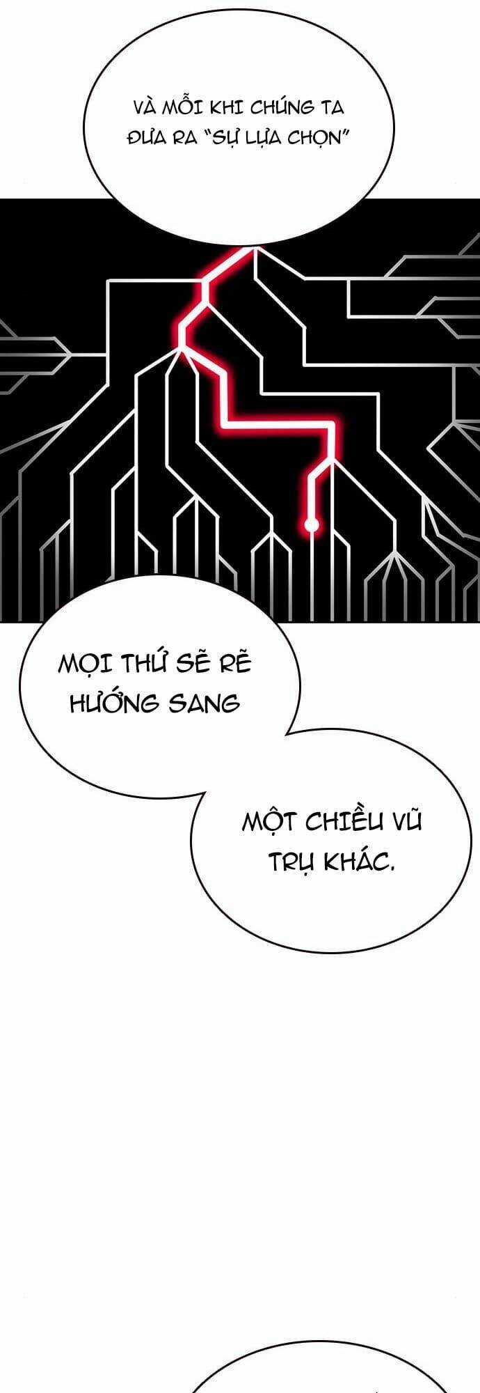 Học Nhóm - Study Group - Chapter 131 - Trang 55