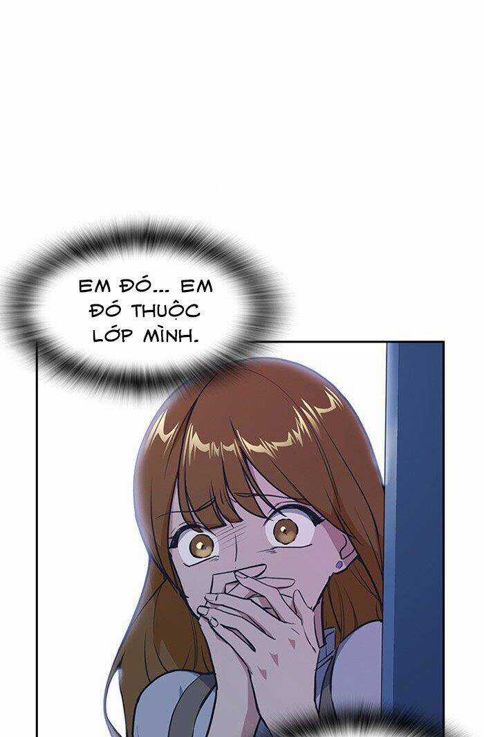 Học Nhóm - Study Group - Chapter 2 - Trang 88