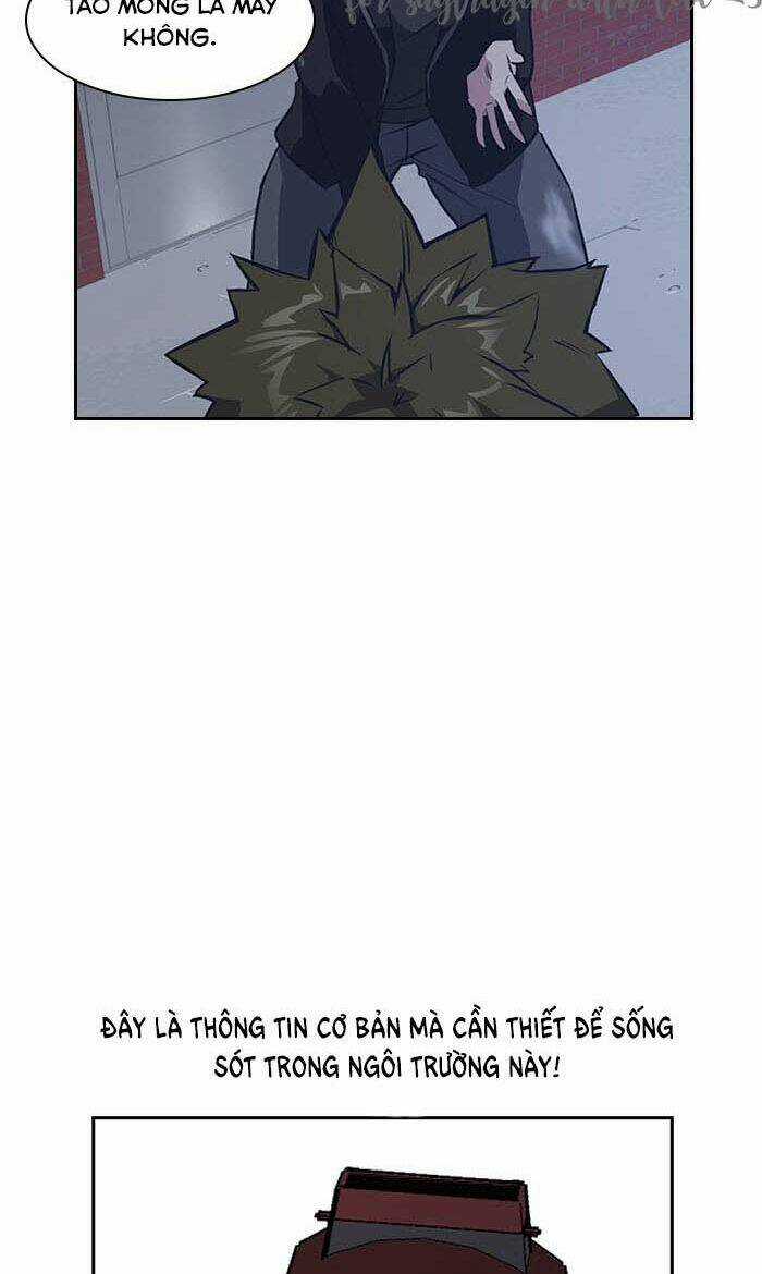 Học Nhóm - Study Group - Chapter 3 - Trang 87