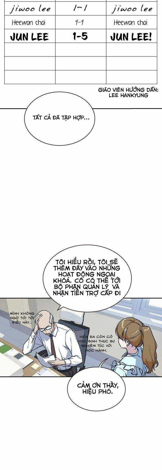 Học Nhóm - Study Group - Chapter 32 - Trang 26