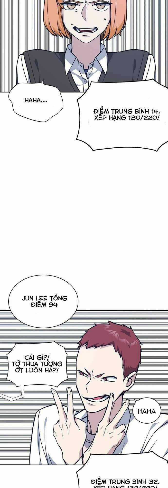 Học Nhóm - Study Group - Chapter 33 - Trang 31
