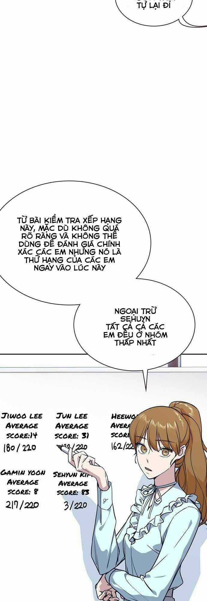 Học Nhóm - Study Group - Chapter 33 - Trang 40