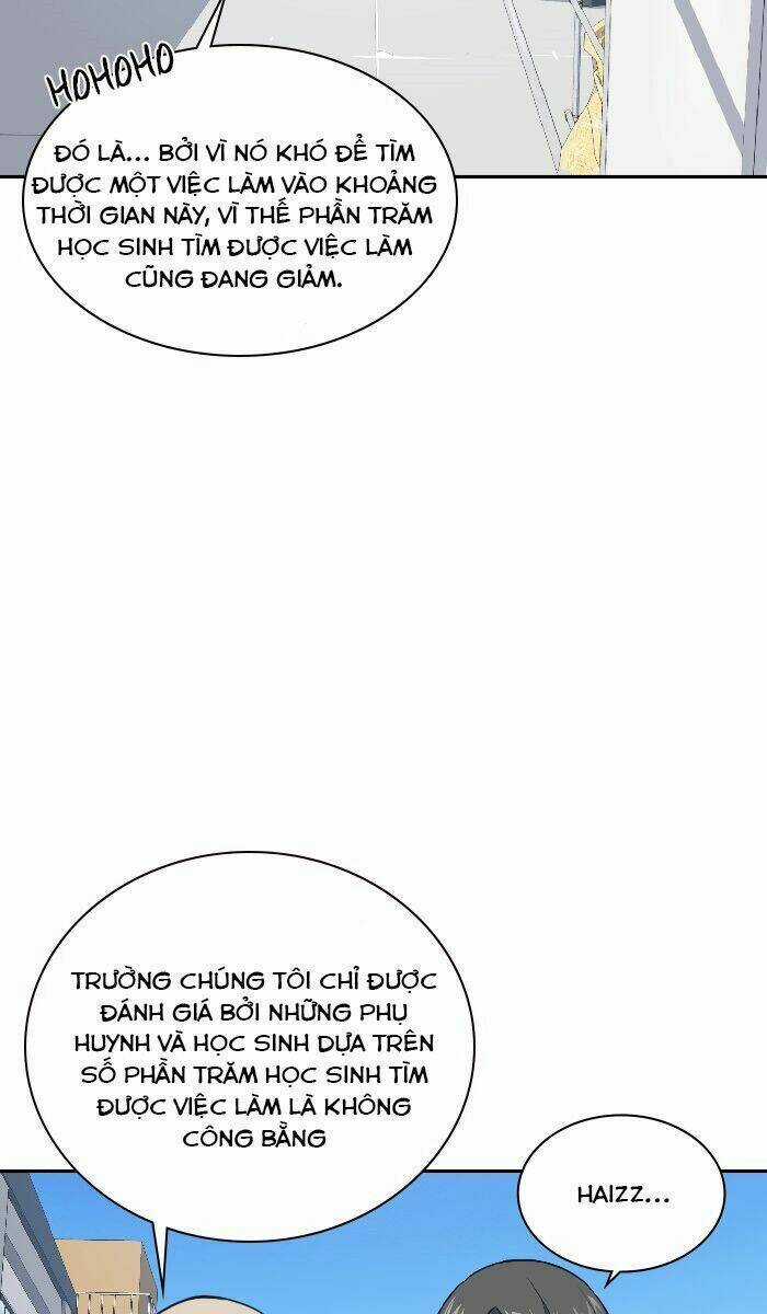 Học Nhóm - Study Group - Chapter 5 - Trang 74