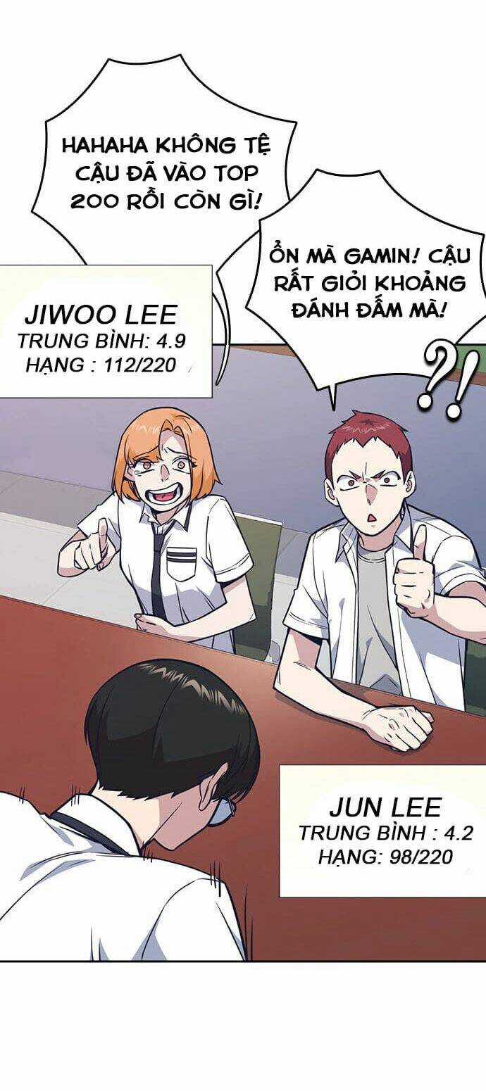 Học Nhóm - Study Group - Chapter 74 - Trang 38