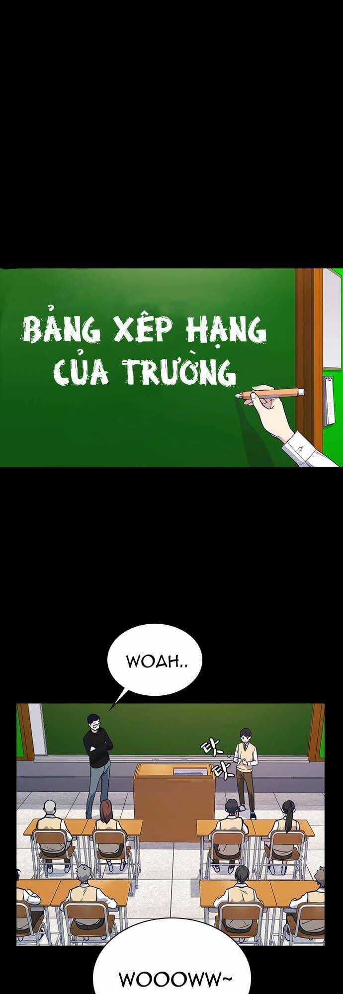 Học Nhóm - Study Group - Chapter 76 - Trang 2