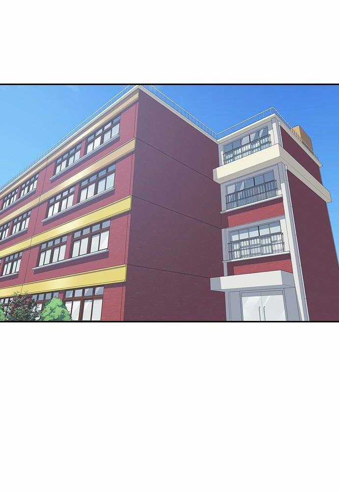 Học Nhóm - Study Group - Chapter 8 - Trang 55