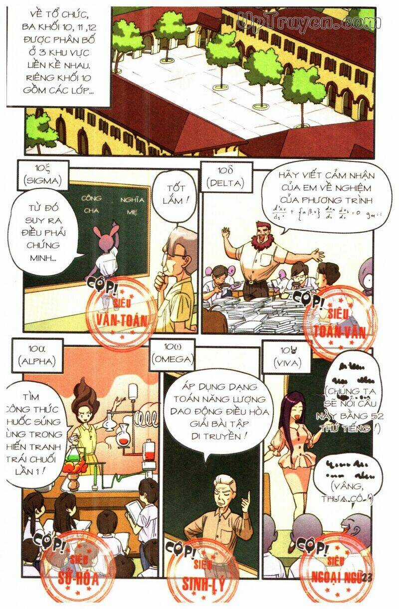 Học Sinh Chân Kinh - Chapter 2 - Trang 24