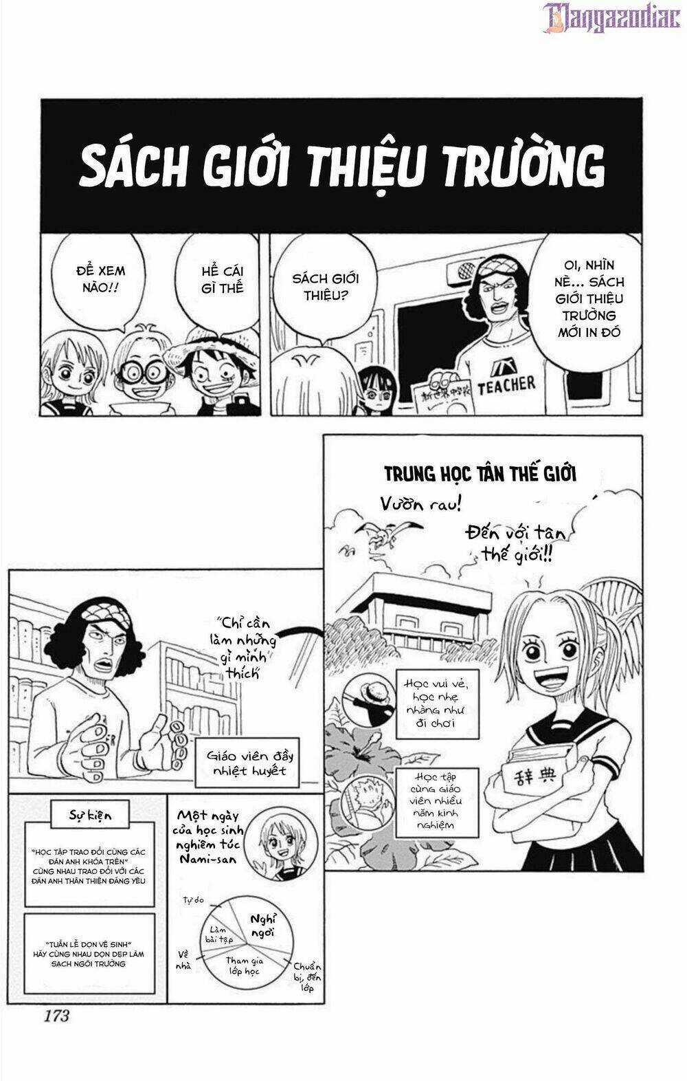 Học Viện One Piece - Chapter 9 - Trang 37