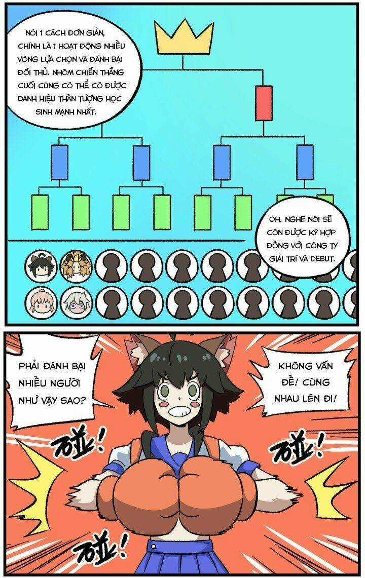 Học Viện Phi Nhân - Chapter 291 - Trang 21