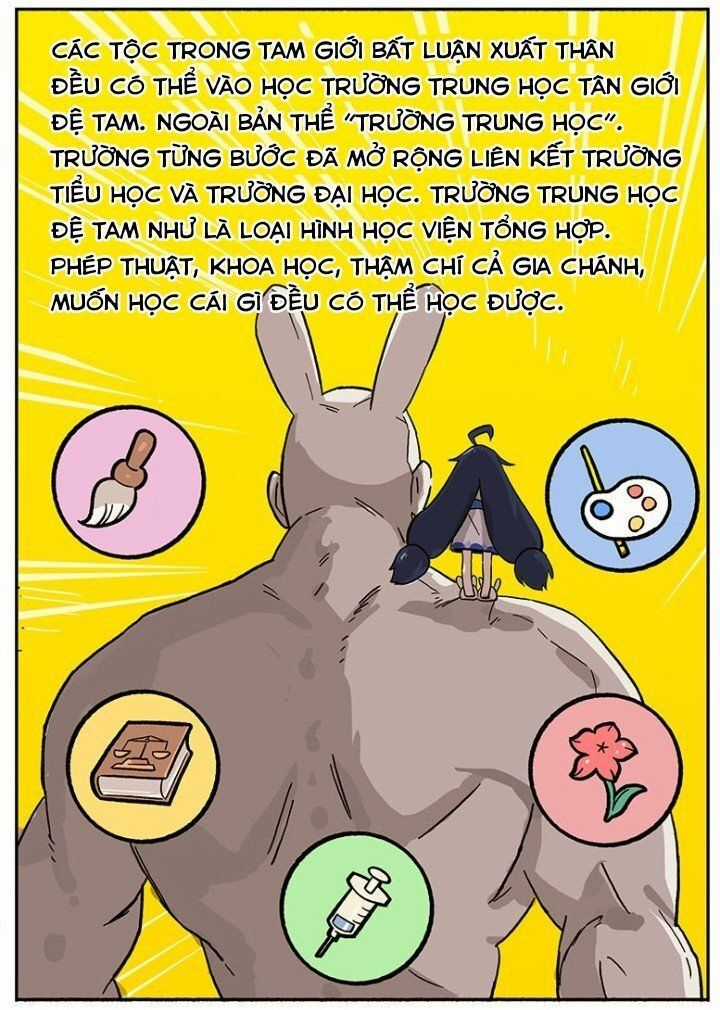 Học Viện Phi Nhân - Chapter 76.8 - Trang 24