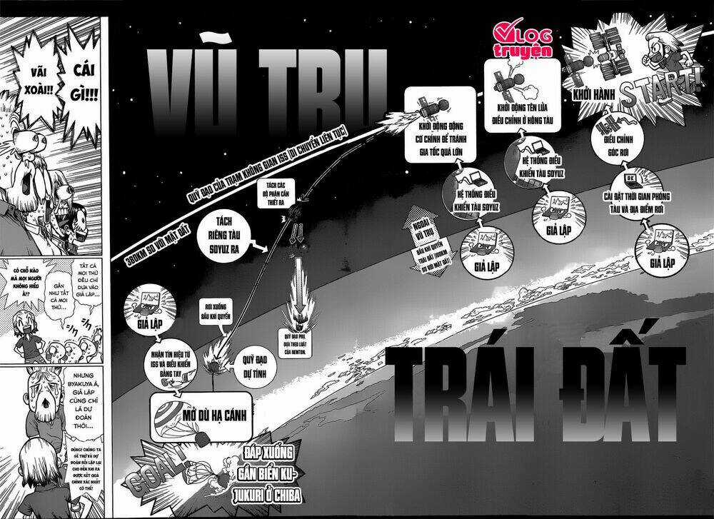 Hồi Sinh Thế Giới: Byakuya - Chapter 2 - Trang 6